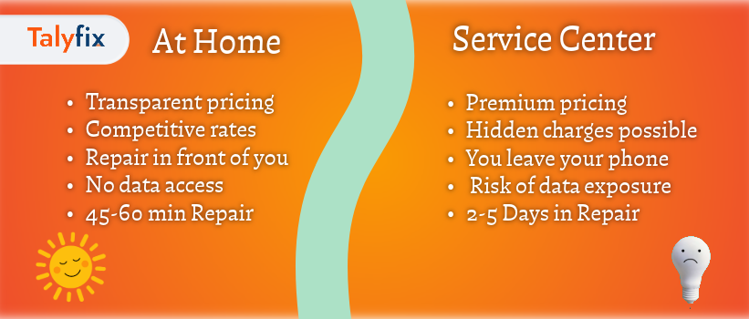 Service Center vs Doorstep Mobile Repair in Delhi NCR | Which Is Better?